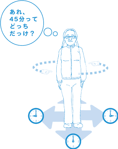 ima02 介護知らず体操「いま何分?」イラスト無料ダウンロード