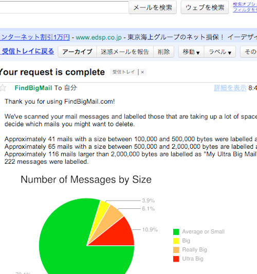 find02 find big mail