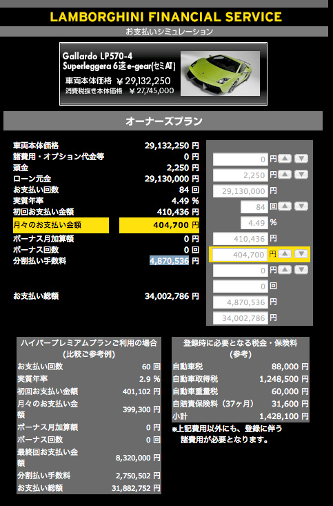 Lamborghini Gallardo LP570-4支払いシミュレーション