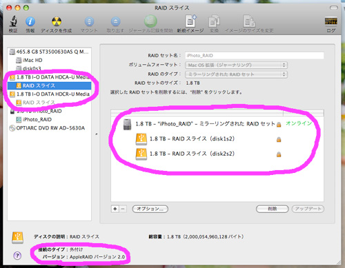 raid01 iMacでRAID