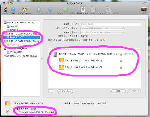 iMacでRAID