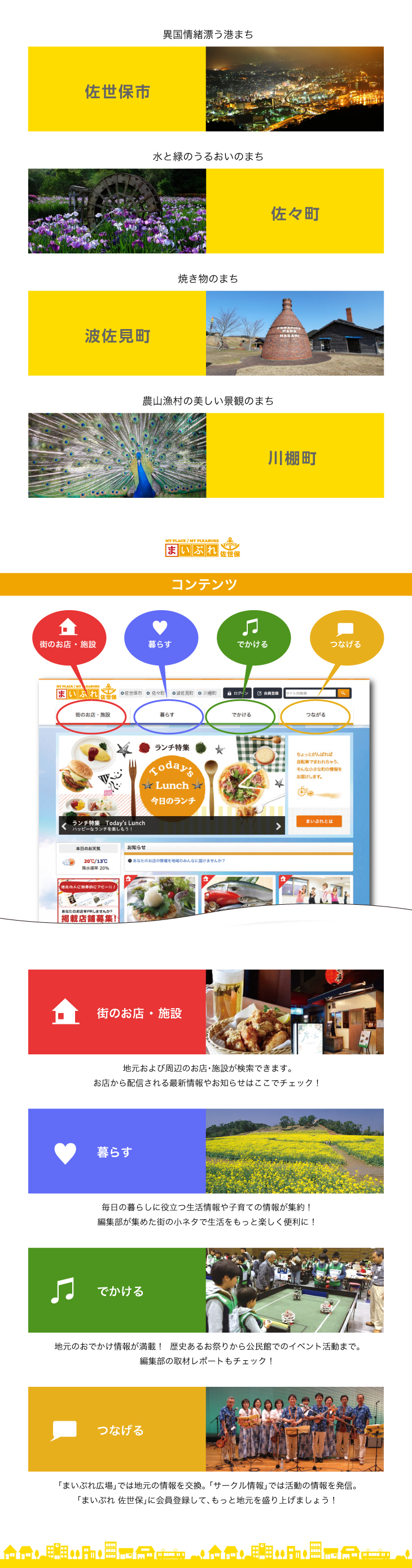 myplsasebo