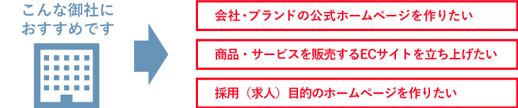 IT補助金_中小企業別おすすめ