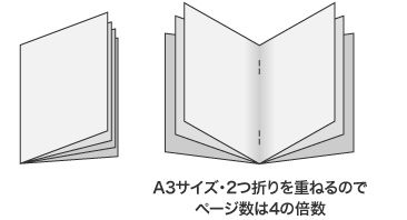 冊子タイプの会社案内