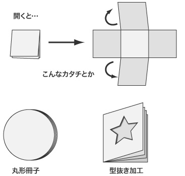 変形タイプの会社案内